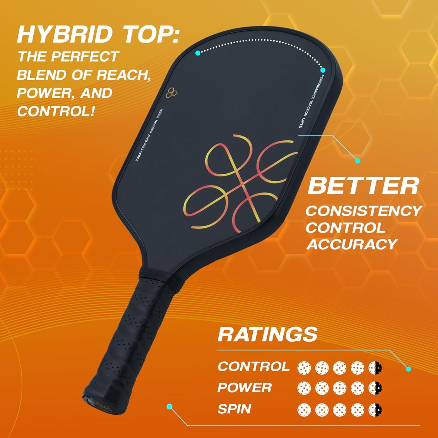 Neo Athlos Ignis Pickleball Paddle